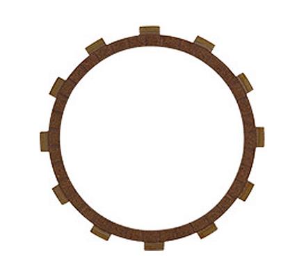 Saudi 400Z friction film
